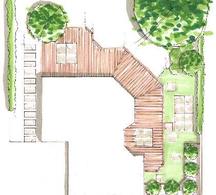 Plans de jardin