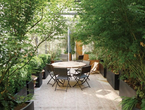 Paysagiste à Paris, Giardinist